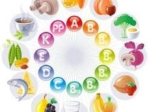 Sepenting Apakah Vitamin Untuk Tubuh Kita?