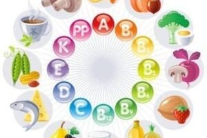 Sepenting Apakah Vitamin Untuk Tubuh Kita?