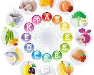 Sepenting Apakah Vitamin Untuk Tubuh Kita?